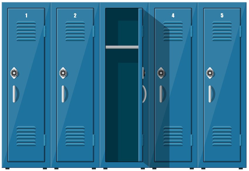 compartmentalization online anonymity