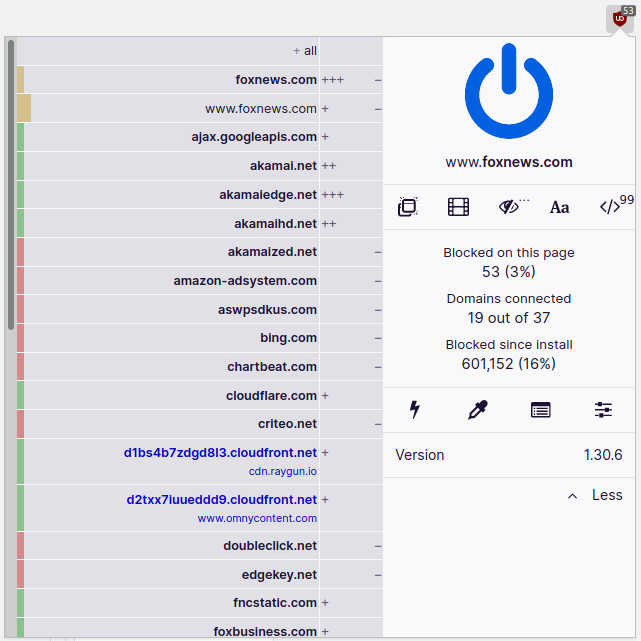 uBlock Origin on Fox News