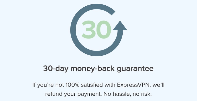 ExpressVPN deal refund policy