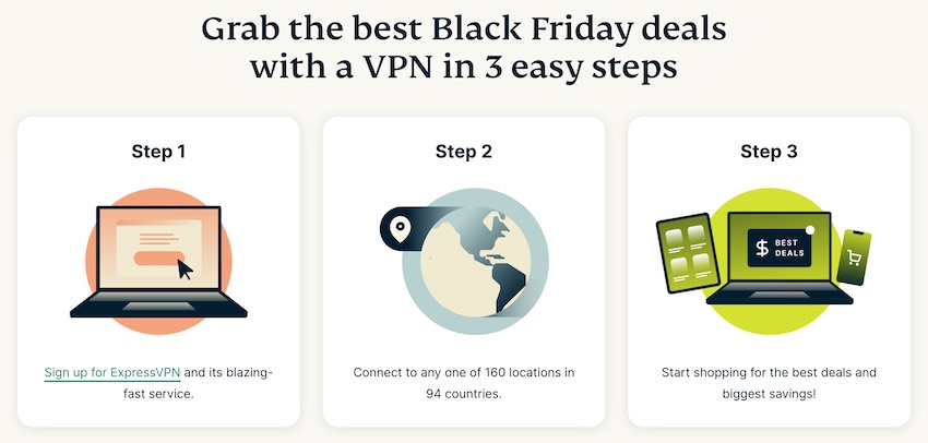 Expressvpn black friday discount 2023