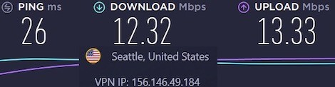 CyberGhost VPN speed
