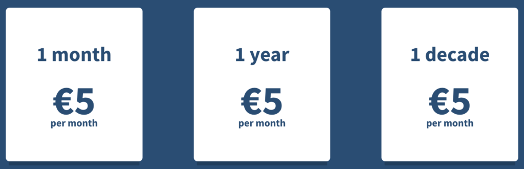Mullvad pricing