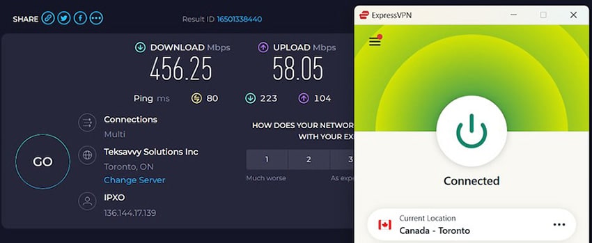 Express VPN Toronto