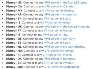 Best VPN for Disney Plus in 2026 (Only 5 Work Well)
