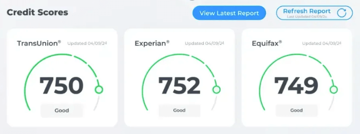 IdentityIQ  credit scores