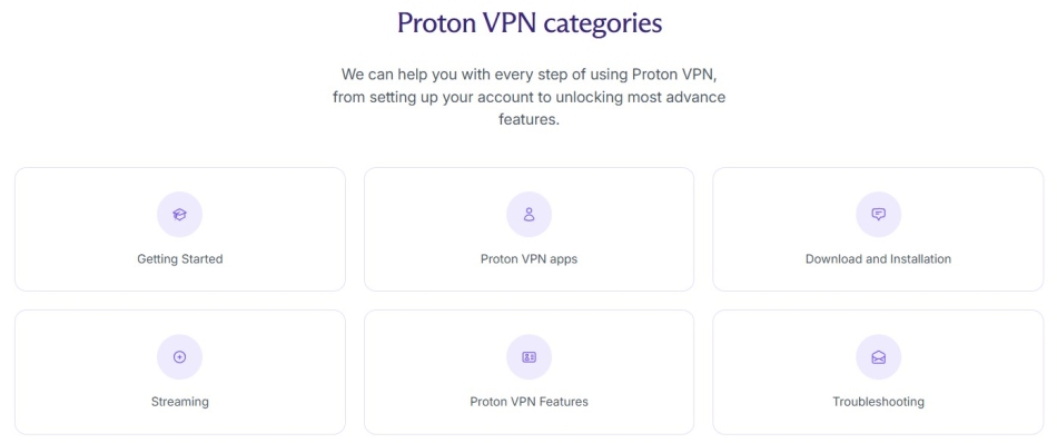 Proton VPN support FAQ
