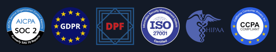 Bitwarden compliance 2025