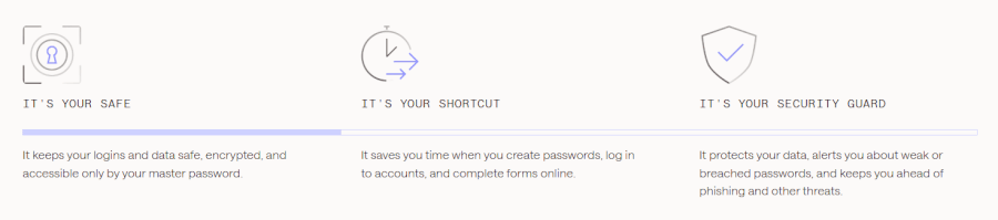 Dashlane what is it