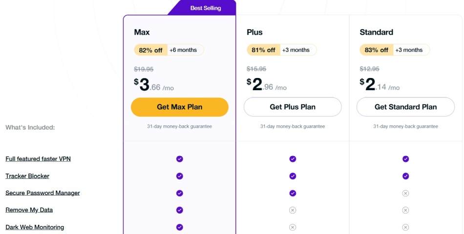 Screenshot of PureVPN pricing on 2-year plans