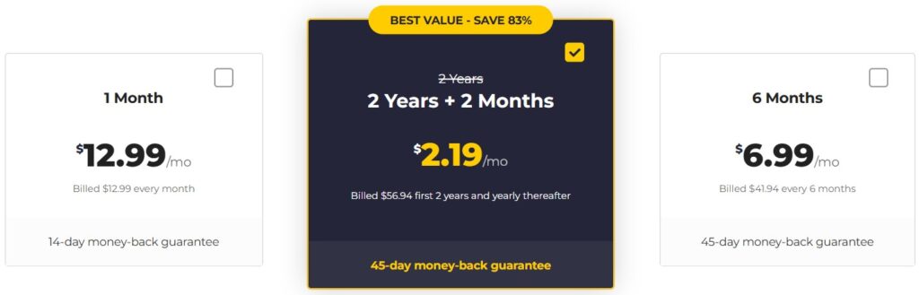 CyberGhost VPN pricing