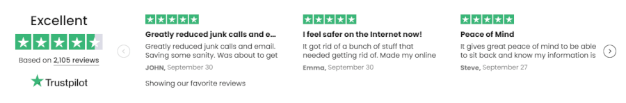 Incogni Trustpilot