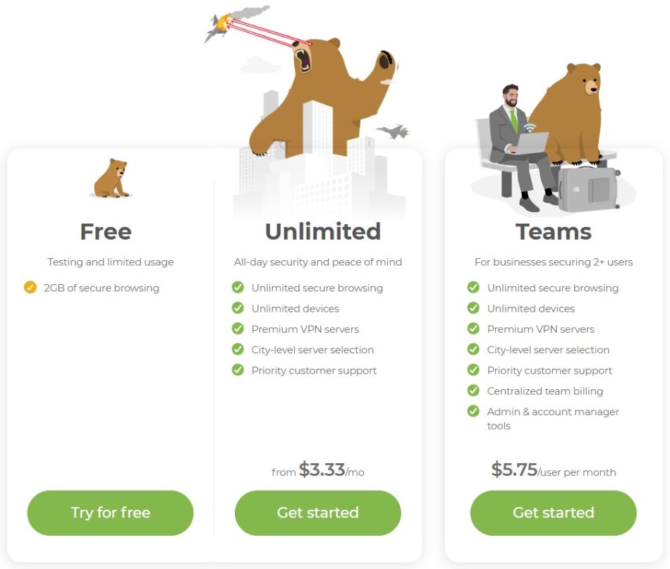 Screenshot of TunnelBear pricing