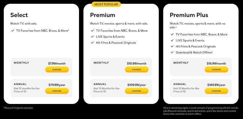 Peacock TV plans