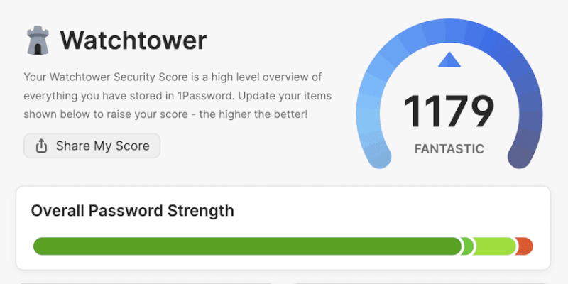 1Password Watchtower report