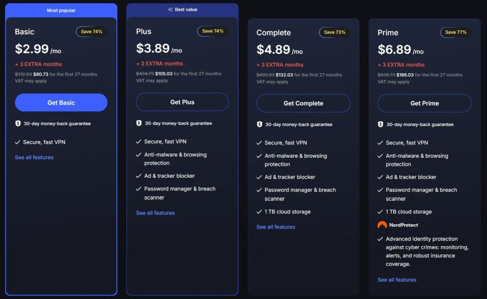NordVPN Black Friday Pricing