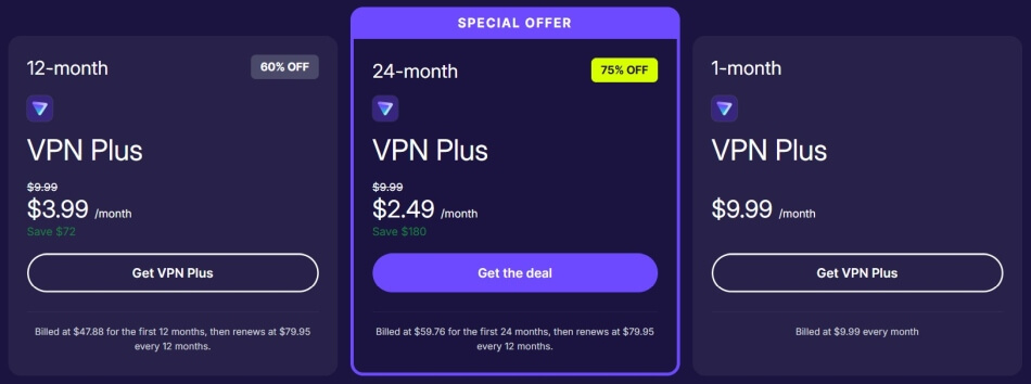 Proton VPN Black Friday Pricing