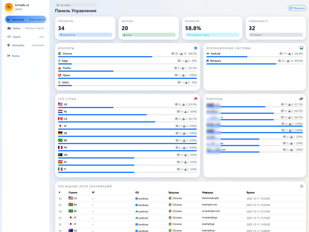 This image has an empty alt attribute; its file name is panel-1-1024x767.jpg