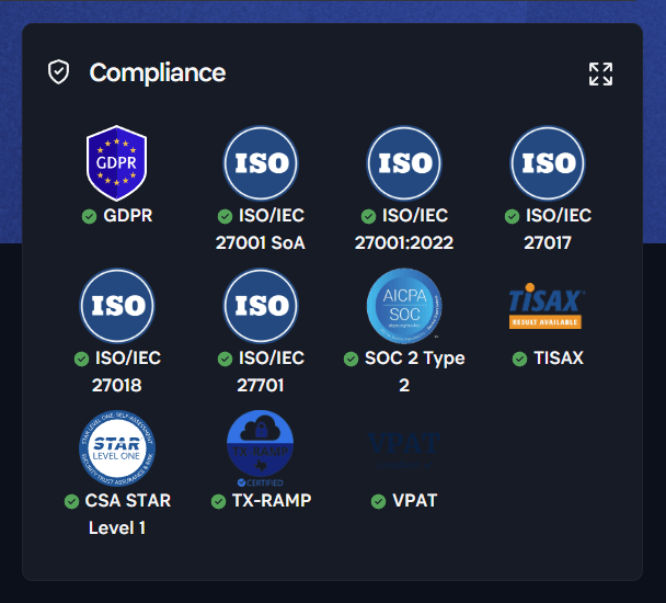 1Password's Trust Center