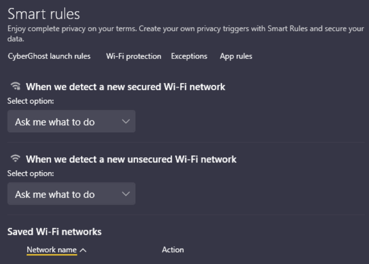 CyberGhost Smart Rules