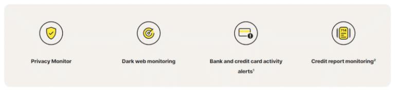 LifeLock Identity Theft Review 2026 (Pros and Cons)