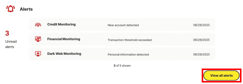 LifeLock alerts 2026