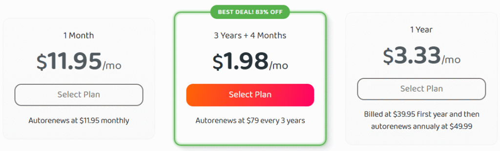 Private Internet Access Valentine's day pricing