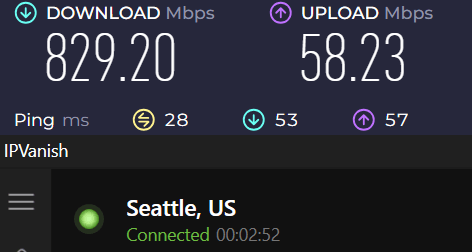 IPVanish Speed test results