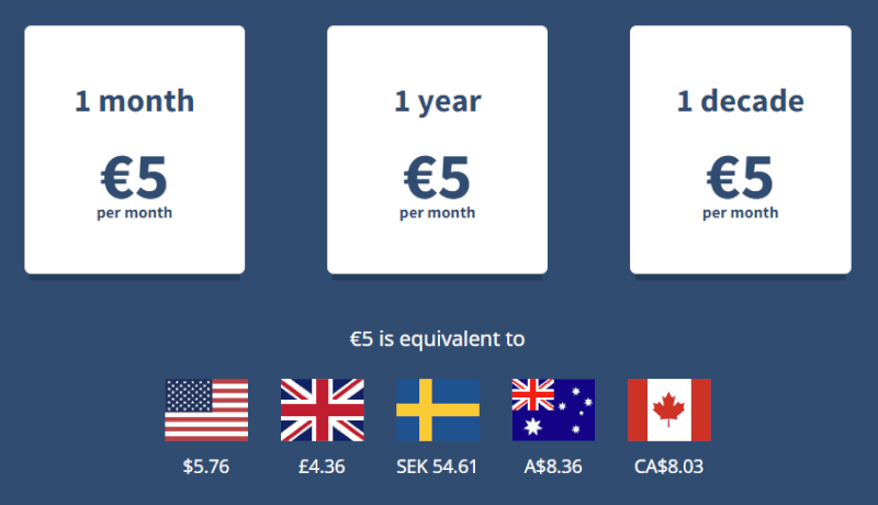 Mullvad VPN's plans and pricing