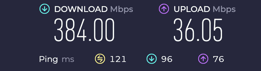 Mullvad speed test
