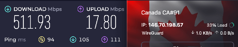 Proton VPN Montreal Speed Test Results