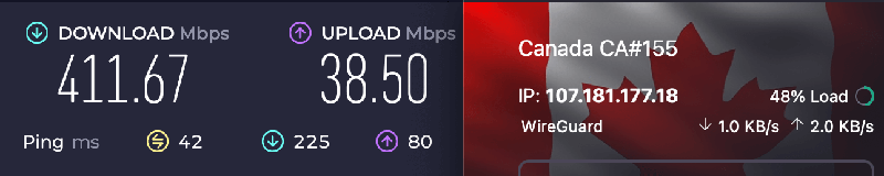 Proton VPN Vancouver speed test results
