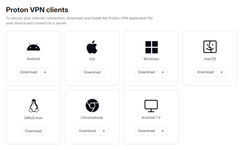 Proton VPN device compatibility