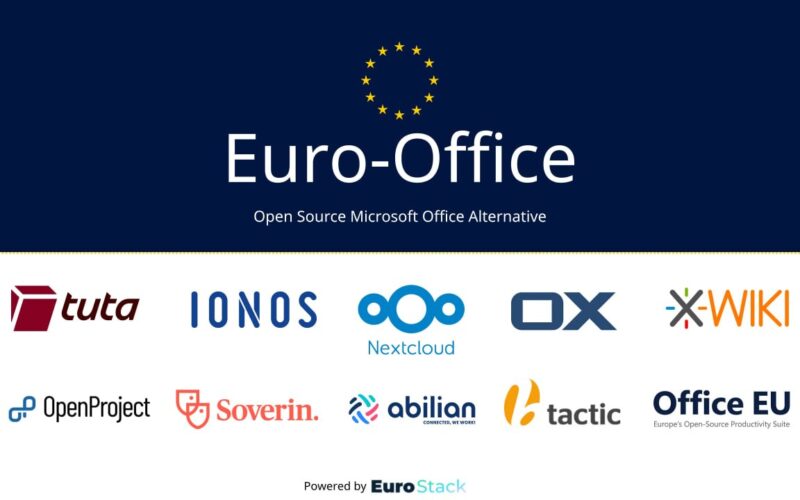 Euro-Office adds encrypted email provider Tuta ahead of public release