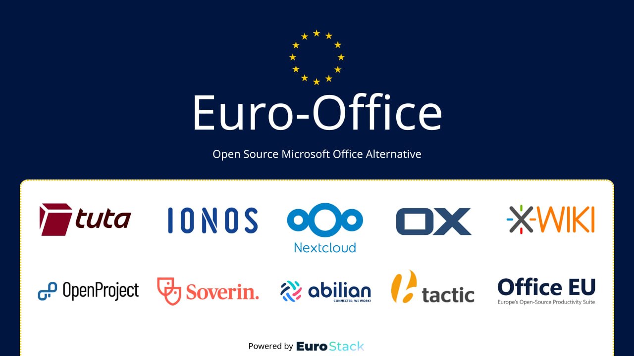 Euro-Office adds encrypted email provider Tuta ahead of public release