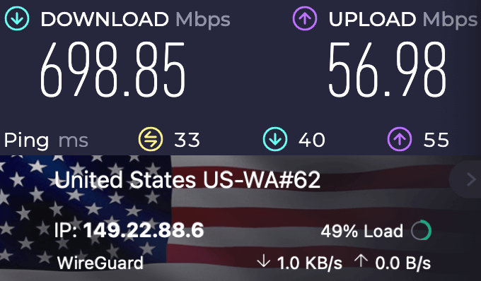 Proton VPN Seattle speed test results