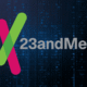 23andMe agrees to a $18 million settlement over 2023 data breach