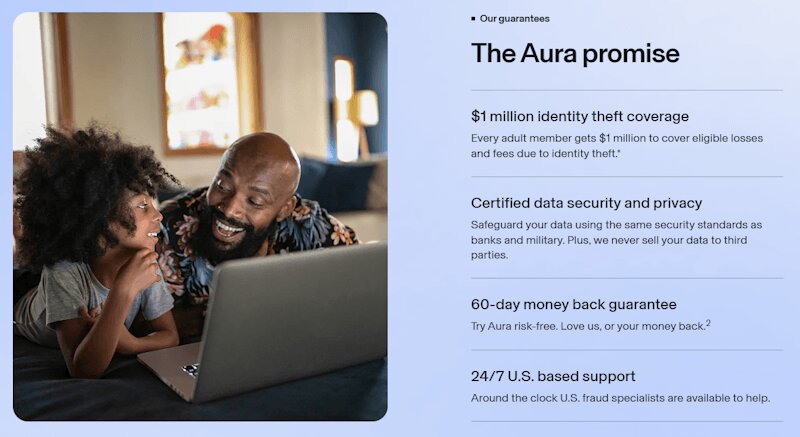 Aura about