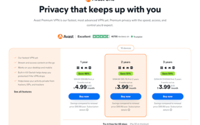 Avast Premium VPN